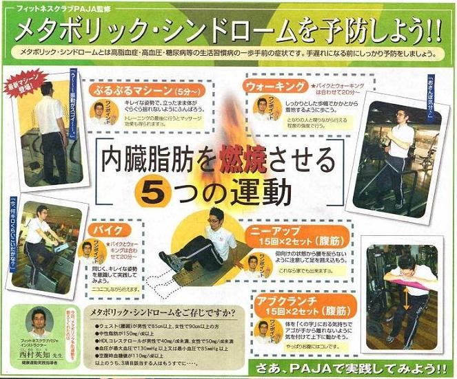 メタボリックシンドローム目安